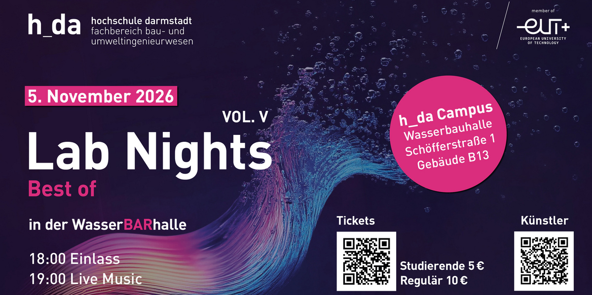 Einladung zur Lab Nights Vol V Best of am 05.11.2026